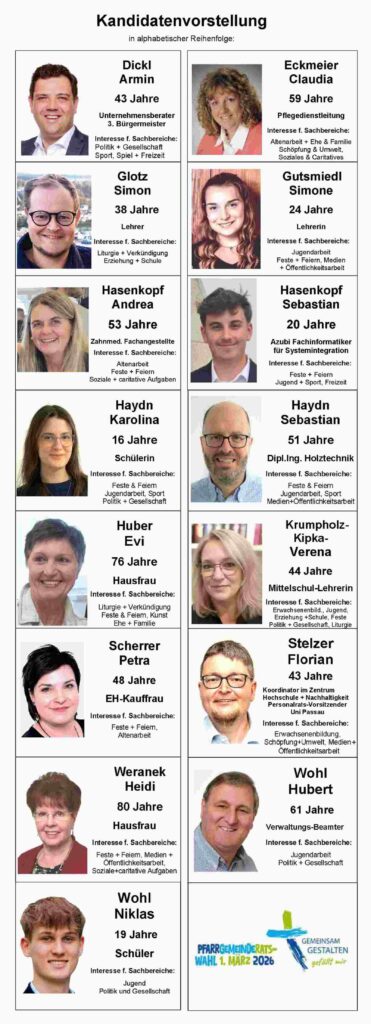 PGR-Wahl 2026 Kandidaten